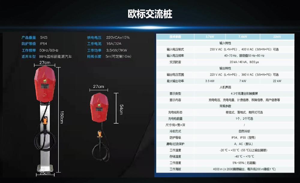 欧标交流桩系列